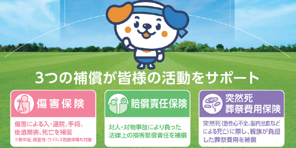 スポーツ保険代金